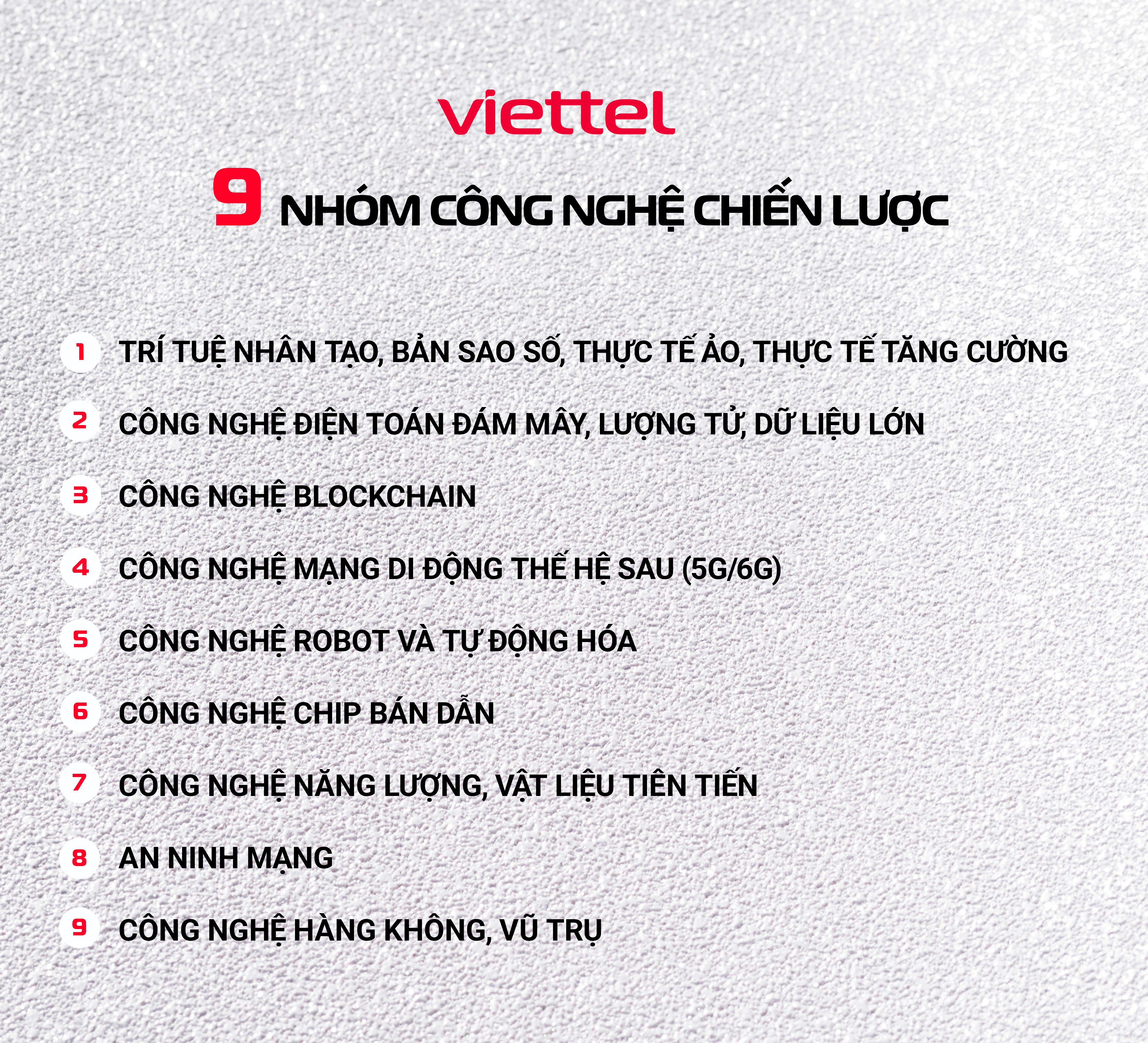 9 Nhom cong nghe chien luoc