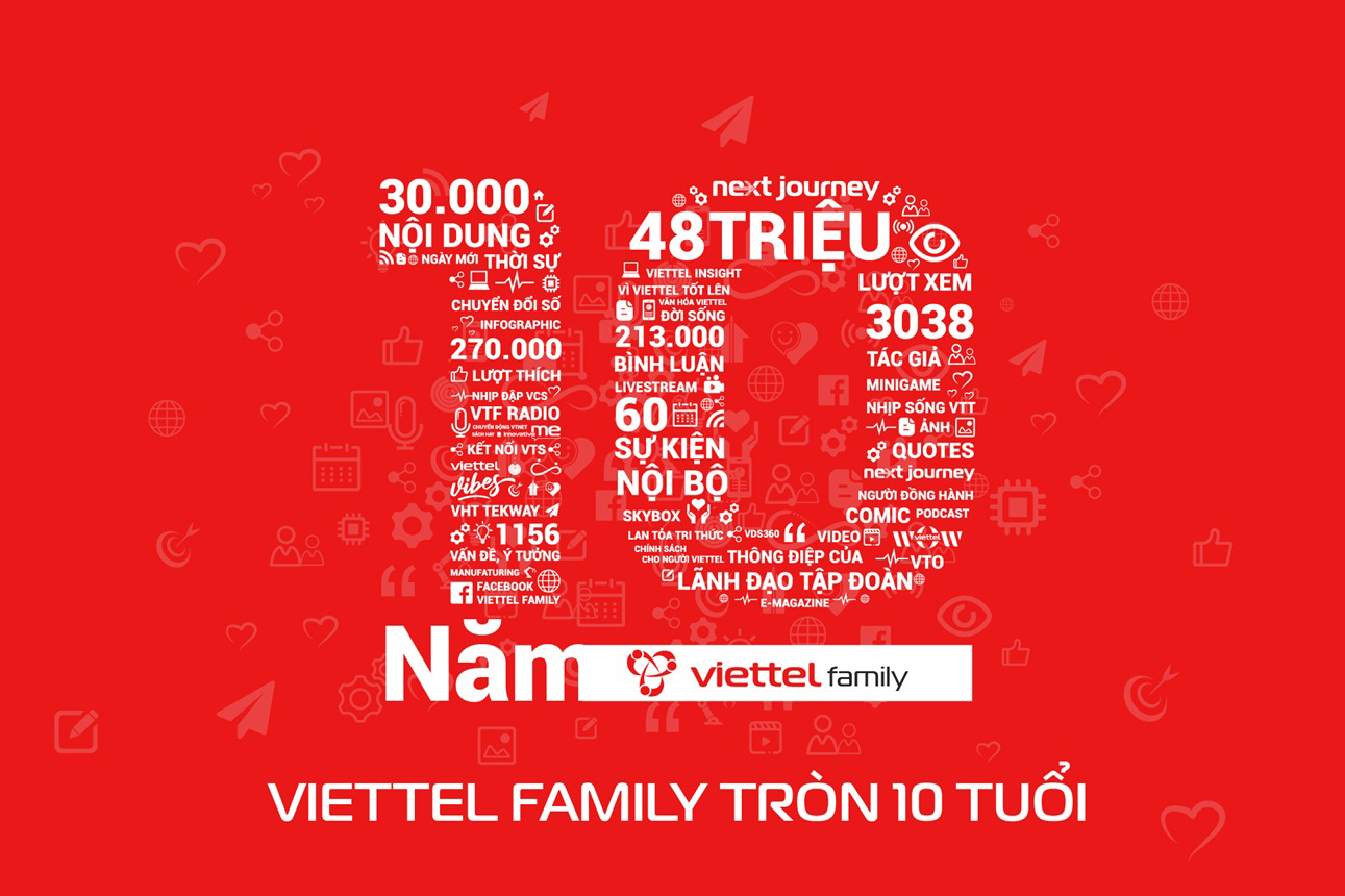 10 tuoi 222111