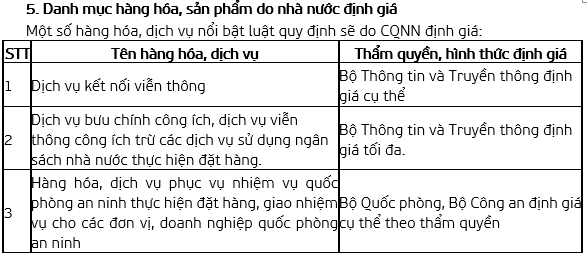 danh-muc-san-pham-nn-dinh-gia.png