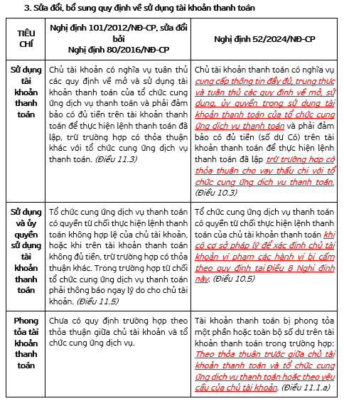 su-dung-tai-khoan-thanh-toan.png